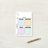 Urgent Important, Eisenhower Matrix Post-It Notes (Op bureau)