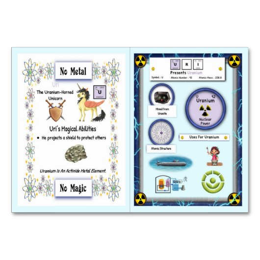 Uri - Carte de commerce Unicorn Uranium Horn (Devant)