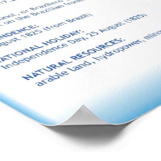 Uruguay Poster (Hoek)