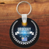 Uruguay Sleutelhanger (Voorkant)