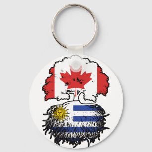 Uruguay Uruguayaanse Canadese vlag over boomstamme Sleutelhanger
