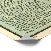  US Agricultural Map (1922) Poster (Hoek)