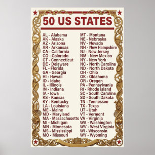Us Alfabetische Lijst 50 Staten Afkortingen Poster