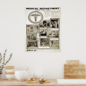 US Army Medical Department Poster (Keuken)