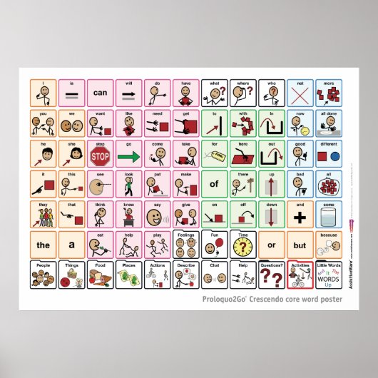 US/GB Core Word-Poster Poster (Voorkant)