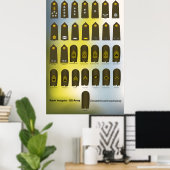 US Military Uniform Rank Insignia Army Poster (Thuiskantoor)