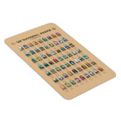 US National Parks of America Checklist Magneet (Rechterzijde)