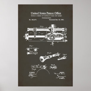 US Patent - Cilindrische fonograaf Poster