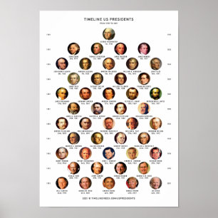 US Presidents Poster