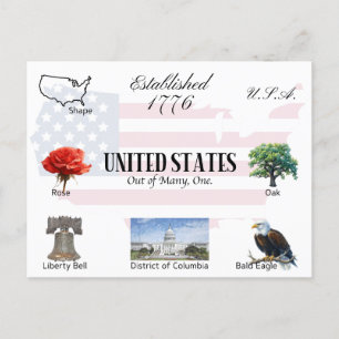 USA BRIEFKAART   Verenigde Staten