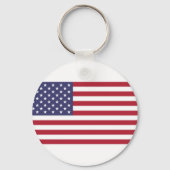 USA SLEUTELHANGERS EN LANYARDS (Achterkant)