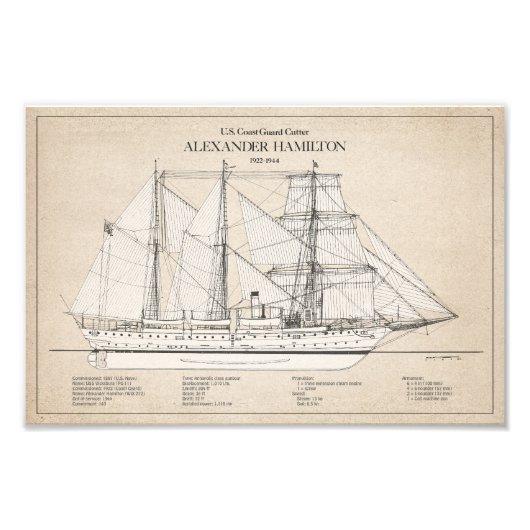 USCGC Alexander Hamilton wix-272 - SBD Foto Afdruk (Voorkant)