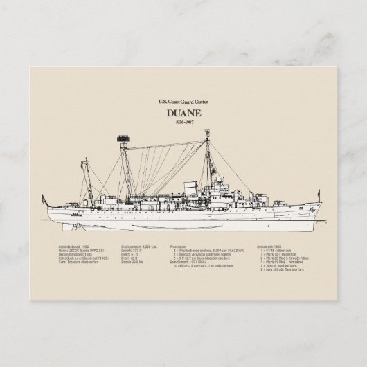 USCGC Duane wpg-33 - SBD Briefkaart (Voorkant)