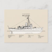 USCGC Escanaba wpc-77 - SBD Briefkaart (Voorkant)