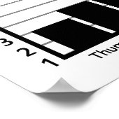 Usefulness of Fingers custom poster (Coin)