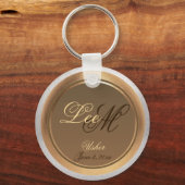 Usher Keepomwille Sleutelhanger (Voorkant)