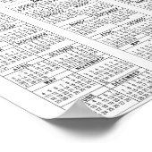 USMC RANK STRUCTUREN POSTER (Hoek)