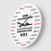 USS Plunkett (DD-431) Grote Klok (Hoek)