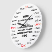 USS Ralph Talbot (DD-390) Grote Klok (Hoek)