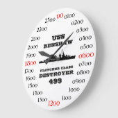 USS Renshaw (DD-499) Grote Klok (Hoek)
