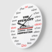 USS Stewart (DD-224) Grote Klok (Hoek)