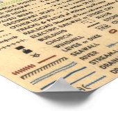  Utah Beach D-Day Invasion Map (1944) Poster (Hoek)