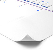 Utah Rail Transit Map Poster (Hoek)