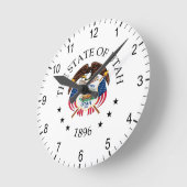 Utah-teken Ronde Klok (Hoek)