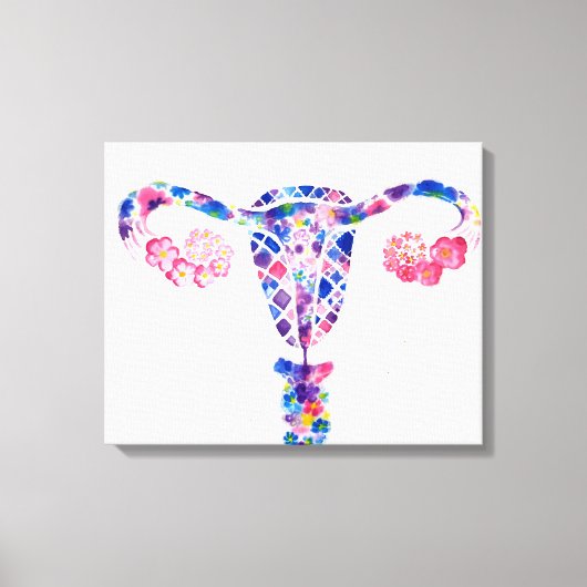 Uterus Canvas Afdruk (Voorkant)