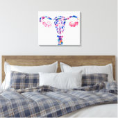 Uterus Canvas Afdruk (Insitu (Slaapkamer))