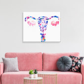 Uterus Canvas Afdruk (Insitu (Woonkamer))
