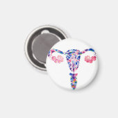 Uterus Magneet (Voorkant / Achterkant)