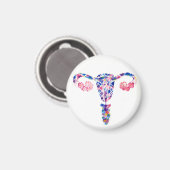 Uterus Magneet (Voorkant / Achterkant)