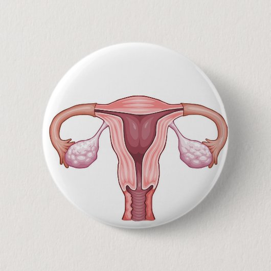 Uterus Ronde Button 5,7 Cm (Voorkant)