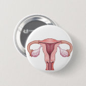 Uterus Ronde Button 5,7 Cm (Voorkant /achterkant)