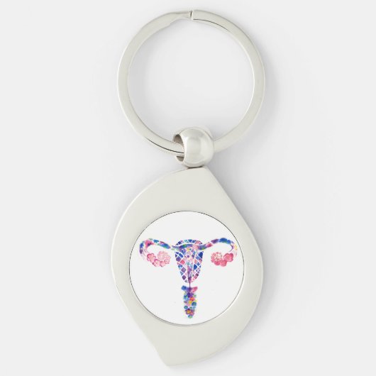 Uterus Sleutelhanger (Voorkant)