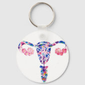 Uterus Sleutelhanger (Achterkant)