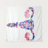 Uterus Wandkleed (Voorkant (horizontaal))