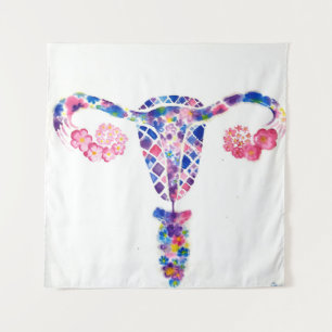 Uterus Wandkleed