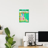 Utilisation de la soustraction Tableau 1 (Bureau à domicile)