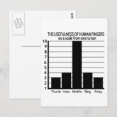 Utilité de la carte postale Doigts, personnalisabl (Devant / Derrière)