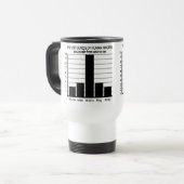 Utilité de la tasse Doigts - choisir style, couleu (Devant gauche)