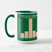 Utilité de tasse faite sur commande de couleur de (Gauche)