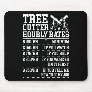 Uurloon boomkapper Funny Lumberjack Arborist Muismat