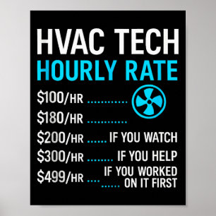 Uurloon van verwarmingstechnicus Grappig werk voor Poster