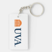 UVA SLEUTELHANGER (achterkant)