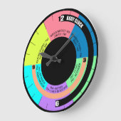 Uw Bio-body Wall klok (Hoek)