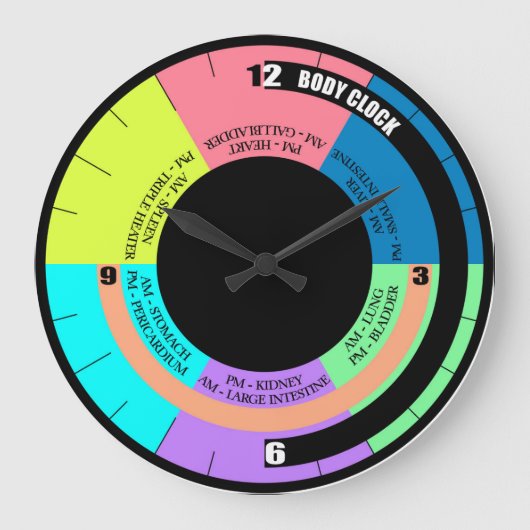 Uw Bio-body Wall klok (Voorkant)