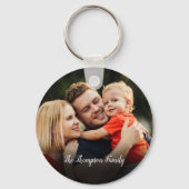 Uw favoriete 2 familiefoto's sleutelhanger (Voorkant)