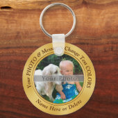 Uw FOTO en de Sleutelhangers van de TEKSTDouane in (Voorkant)